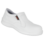 Chaussures de sécurité basses WHITE S2 SRC Würth MODYF blanches
