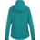 Softshell Stretch Evolution femme Würth MODYF petrole